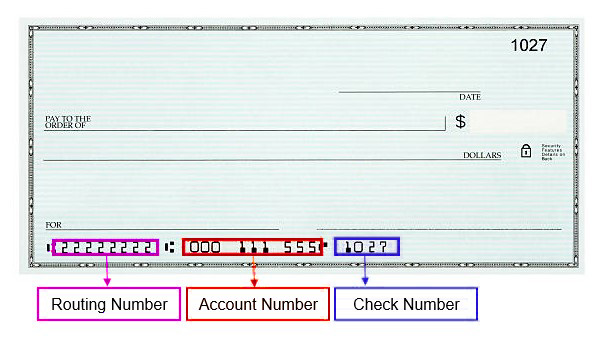 How to Read a Check | Corning Credit Union